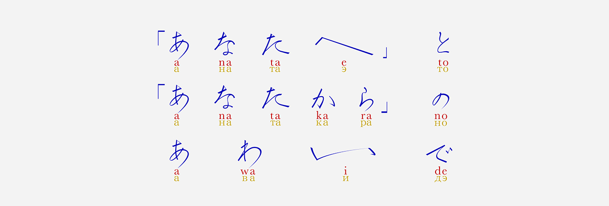 往復書簡 「あなたへ」と「あなたから」のあわいで　高柳聡子／アレクサンドラ・プリマック